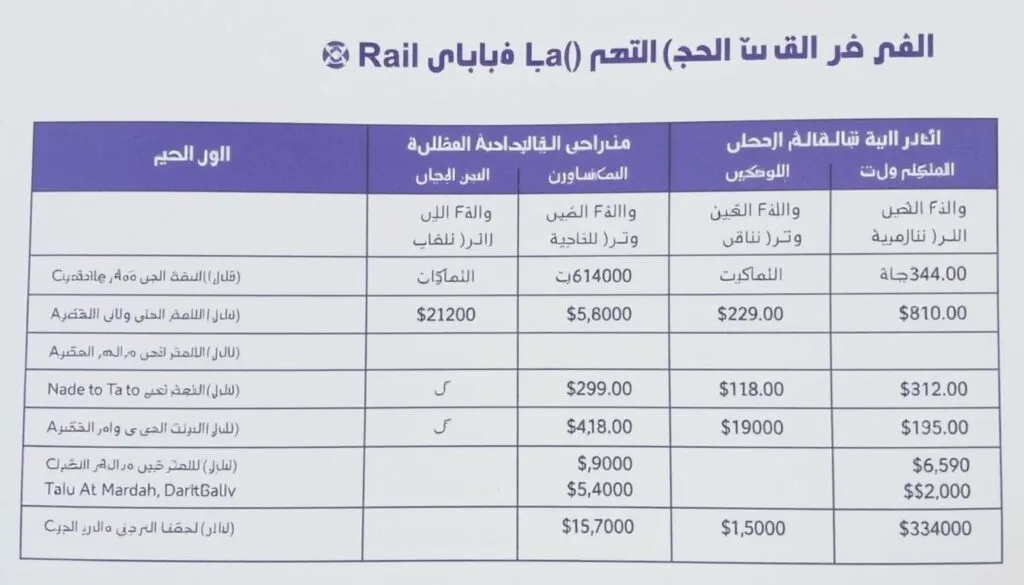 عرض أسعار تنافسية لنقل عفش الرياض إلى وادي الدواسر