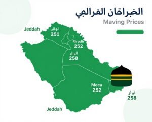 خريطة السعودية توضح أسعار نقل العفش في المدن الرئيسية